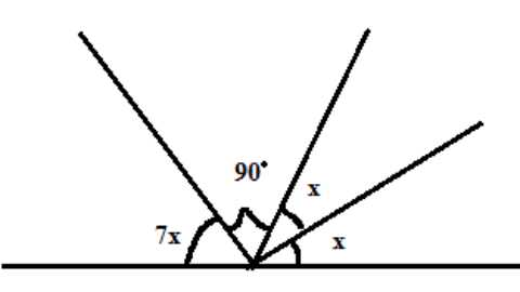 Q6. In the figure shown, the value of x is