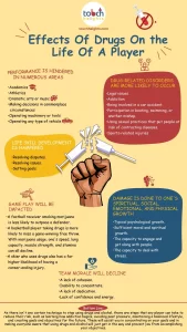 What Are The Effects Of Drugs On The Life Of A Player?