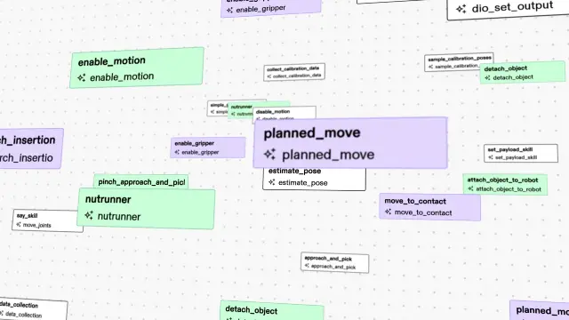 robotic app development platform flowstate