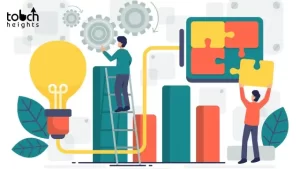 What Problems Does Innovation Face