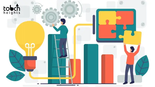 What Problems Does Innovation Face? What Problems Does Innovation Face