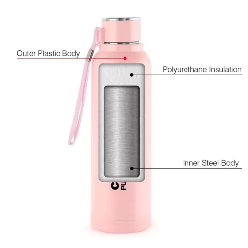 Cello Puro Insulated Water Bottle